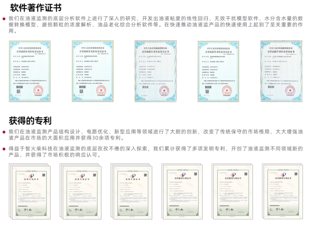 產品戰略首戰告捷