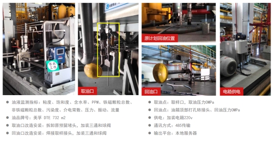 電力能源 | 設(shè)備油液狀態(tài)監(jiān)測(cè)應(yīng)用案例